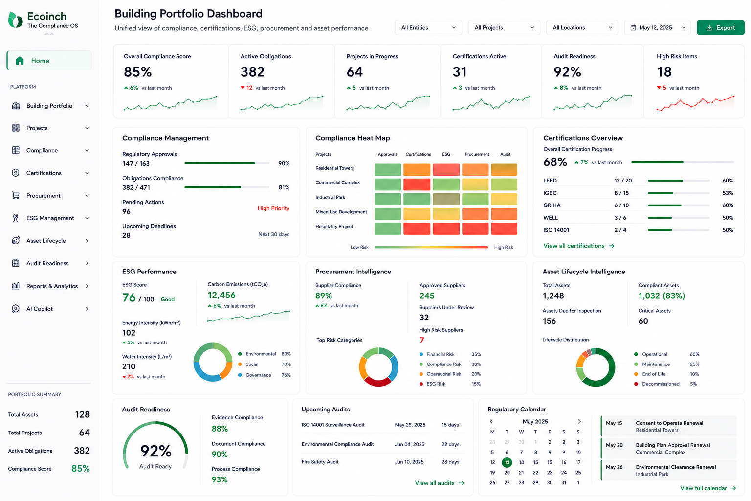 Building Portfolio → Projects → Compliance → Certifications → Procurement → ESG → Audit Readiness